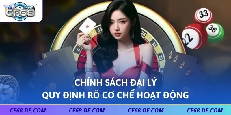 Điều khoản trong cơ chế hoạt động